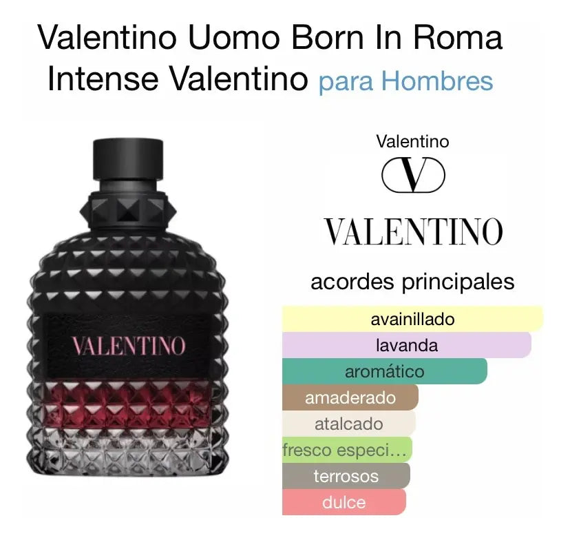 🇮🇹 Valentino: Born In Roma Intense ✨